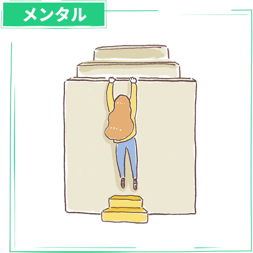 ポイント