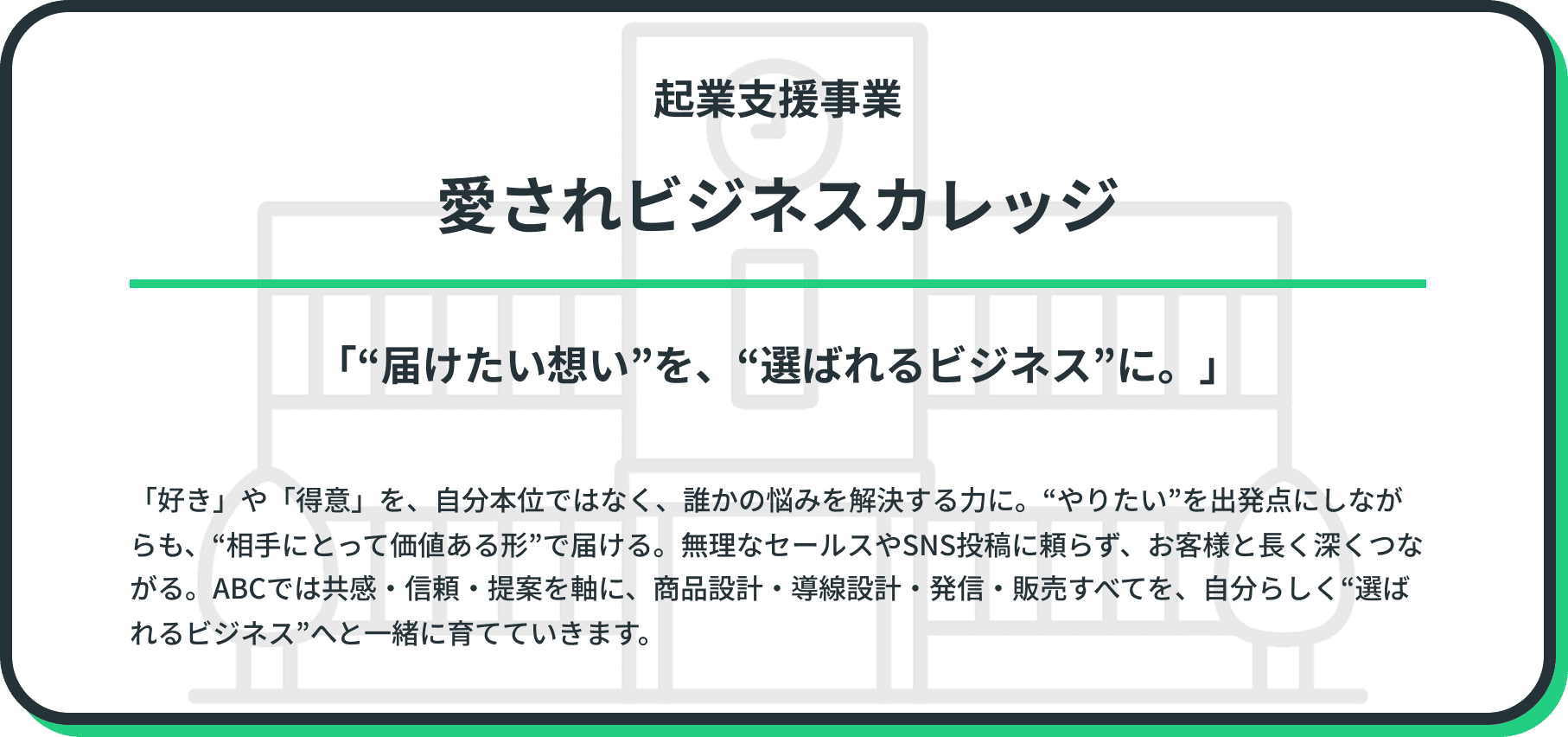 起業支援事業
愛されビジネスカレッジ
の説明