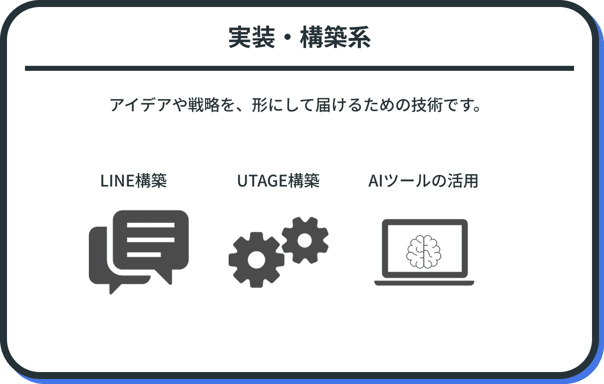 実装・構築系 アイデアや戦略を、形にして届けるための技術です。