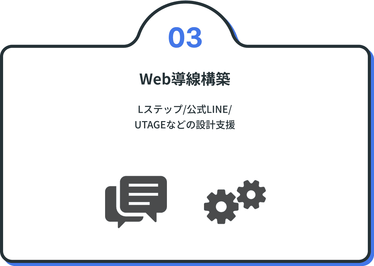 WEB導線構築
Lステップ/公式LINE/UTAGEなどの集客導線の設計・構築
