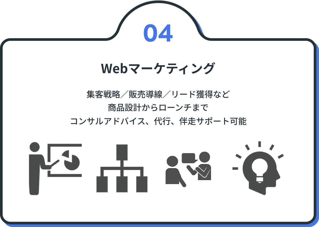WEBマーケティング 集客戦略/販売導線/リード獲得など 商品設計からローンチまでコンサルアドバイス、代行、伴走サポート可能